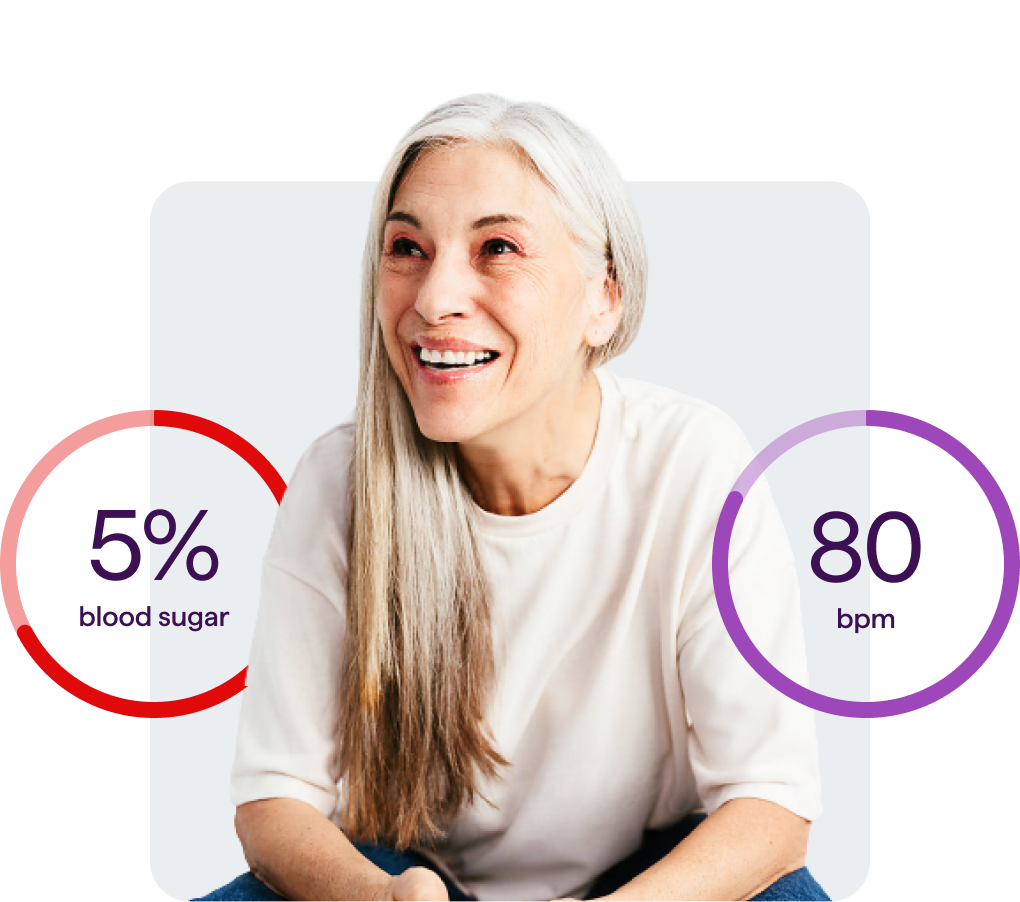 Employee Wellness Program Virgin Pulse